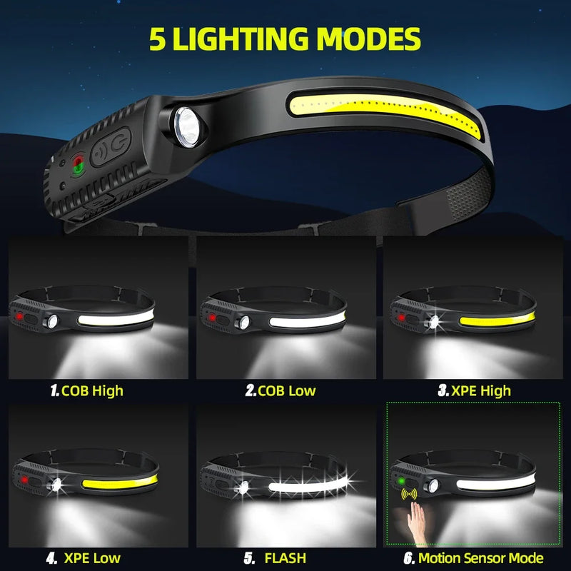Lanterna de Cabeça com Sensor LED recarregável .